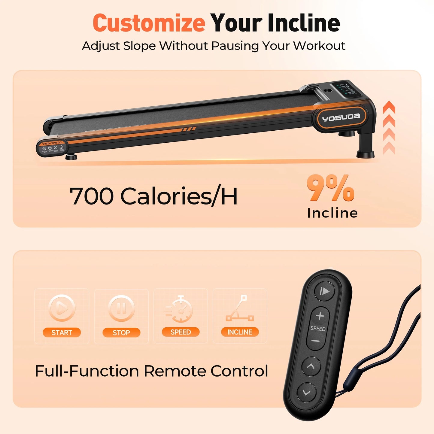 under Desk Treadmill for Walking, Electric, Auto Incline, 350 Lb Weight Capacity, Black